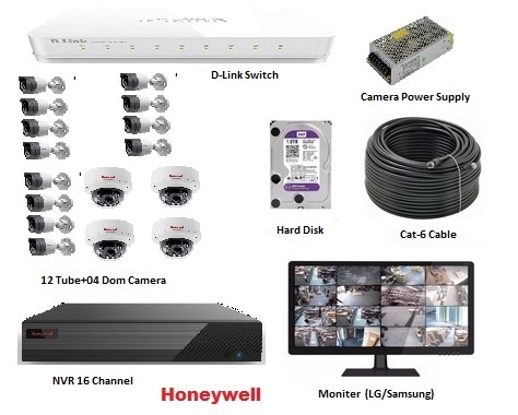 CCTV System